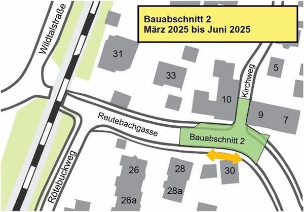 Bauabschnitt 2: 
März bis Juni 2025

Foto: Stadt Freiburg